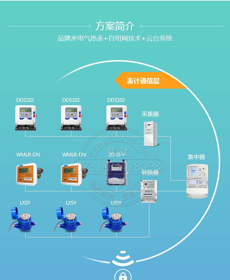 【高校用电管理 学生公寓智能控电 远程抄电表系统】价格_厂家 - 中国