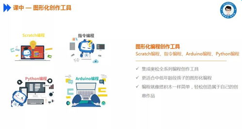 奥松云课堂 专为开展人工智能创客教育所打造的智能化服务系统