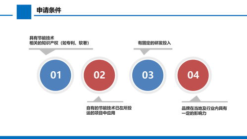 节能技术服务认证怎么申请,什么要求