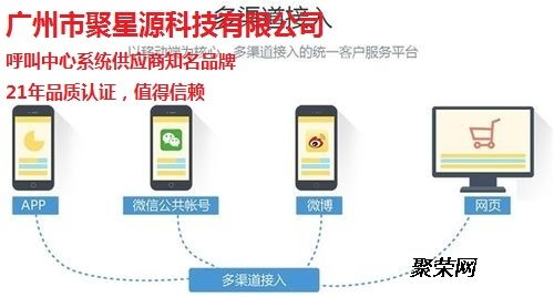 全渠道呼叫中心系统 呼叫中心平台,呼叫中心系统平台