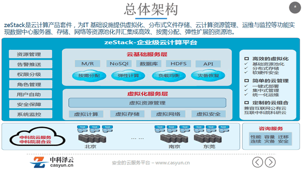 中科泽云的产品与服务体系介绍