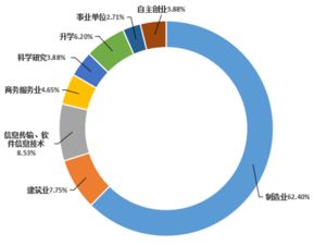 中国计量大学本科招生网