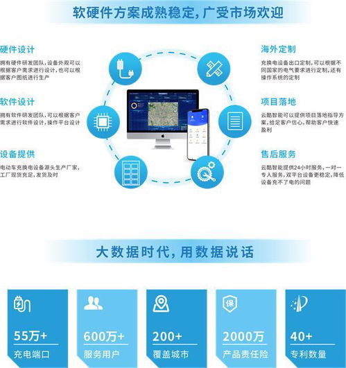 云酷智能 换电柜革新,助力绿色出行