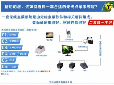 【西双版纳景洪专业安装无线点菜机收银软件、监控系统、电话:15012121225?】价格_厂家 - 中国供应商