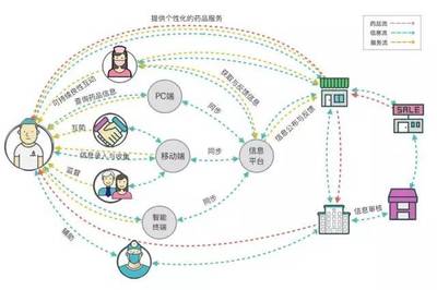 毕设合集|中国美术学院&江南大学2017毕业设计展