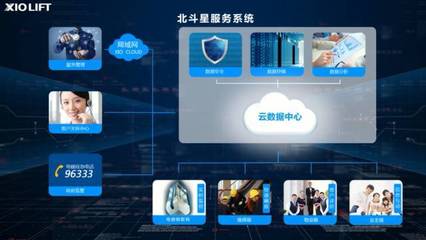西奥电梯:民族企业如何跻身全球电梯十大品牌!