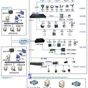 电科恒钛产品服务怎么样