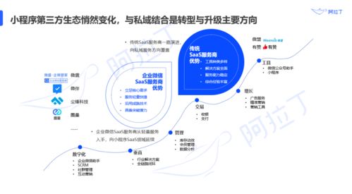 小程序dau超4.1亿,微信电商未来三年gmv将破10万亿