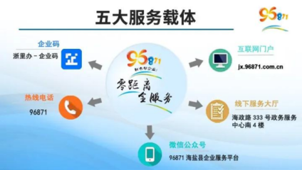 浙江海盐以数字化付赋能惠企政策“一站式”服务