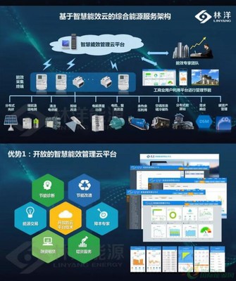 林洋能源曾繁鹏博士:开放 · 共赢!林洋智慧一站式综合能源服务系统