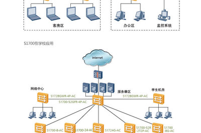神州数码华为企业网产品旗舰店
