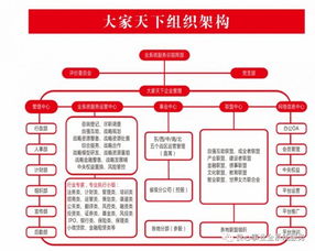 良心事业全系统服务 我们为何必做良心事业