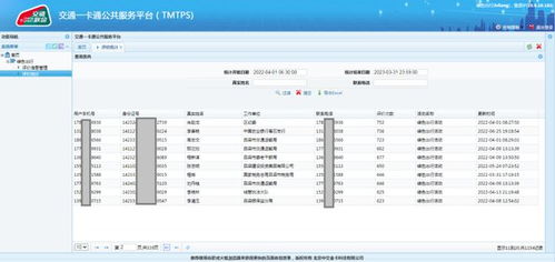 吕梁 关于发放乘坐公交奖励资金的通告