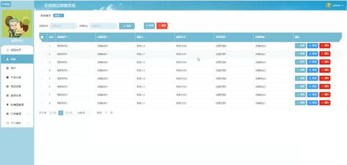 计算机毕业设计java在线商品销售系统 java 线上商品交易系统 基于 java 的商品在线销售平台