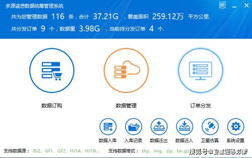 多源遥感数据统筹管理与即时服务系统