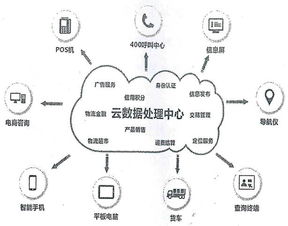 政协十一届五次全委会委员提案第104号