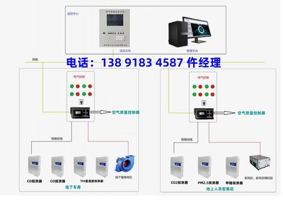 西安本地建筑设备管理系统、能耗系统与照明系统厂家及系统服务全解析