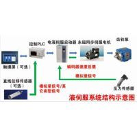 压铸机伺服节能改造 价格、厂家与系统服务详解